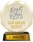 най-голям брокер